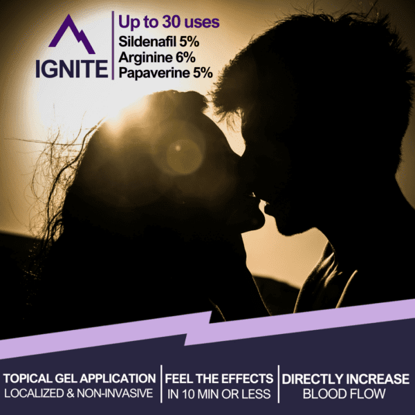 Ignite Erectile Gel 15g