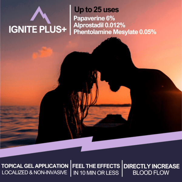 Ignite PLUS+ Erectile Gel 15g