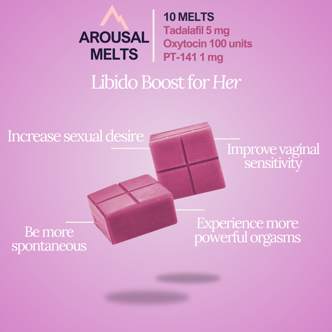 Arousal Bundle for Him & Her