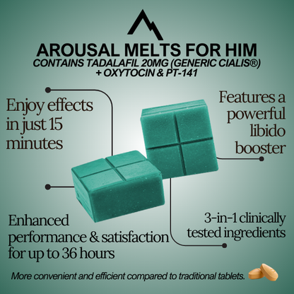 Arousal Bundle for Him & Her