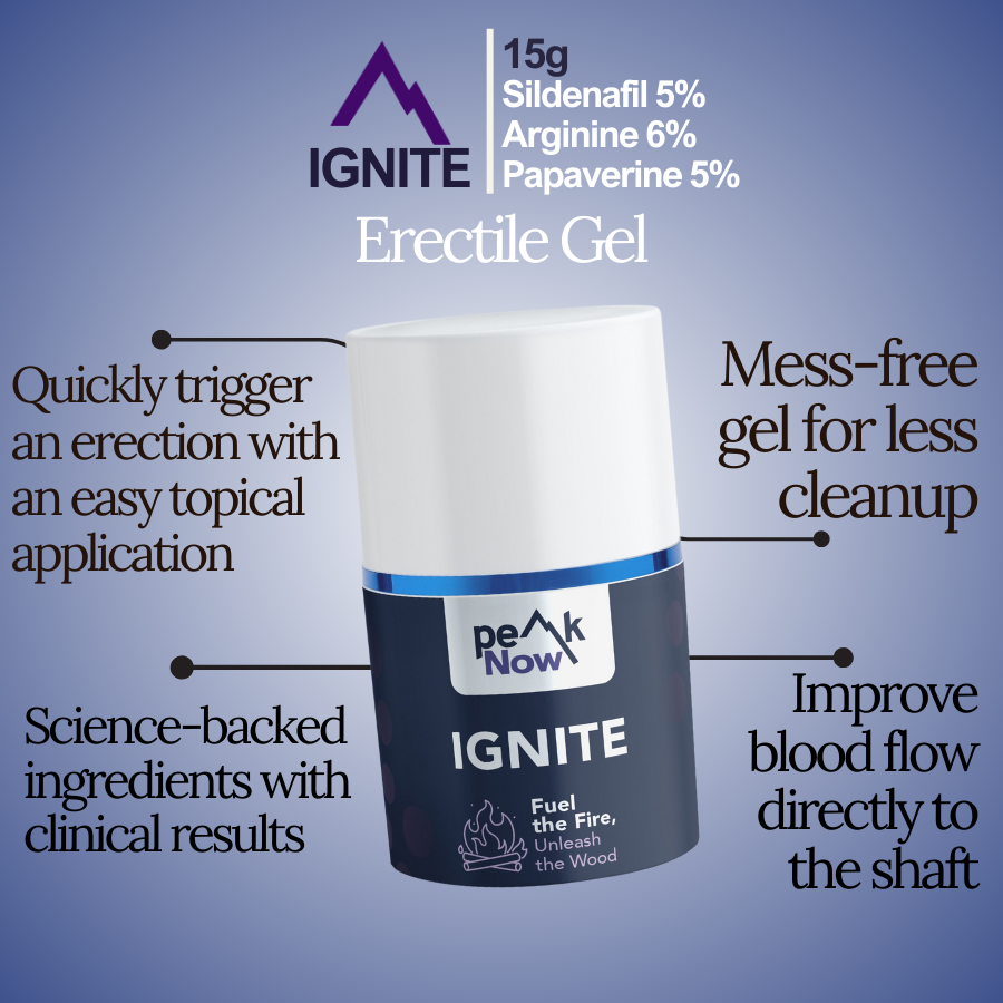 Ignite Erectile Gel 15g