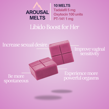 Arousal Bundle for Him & Her