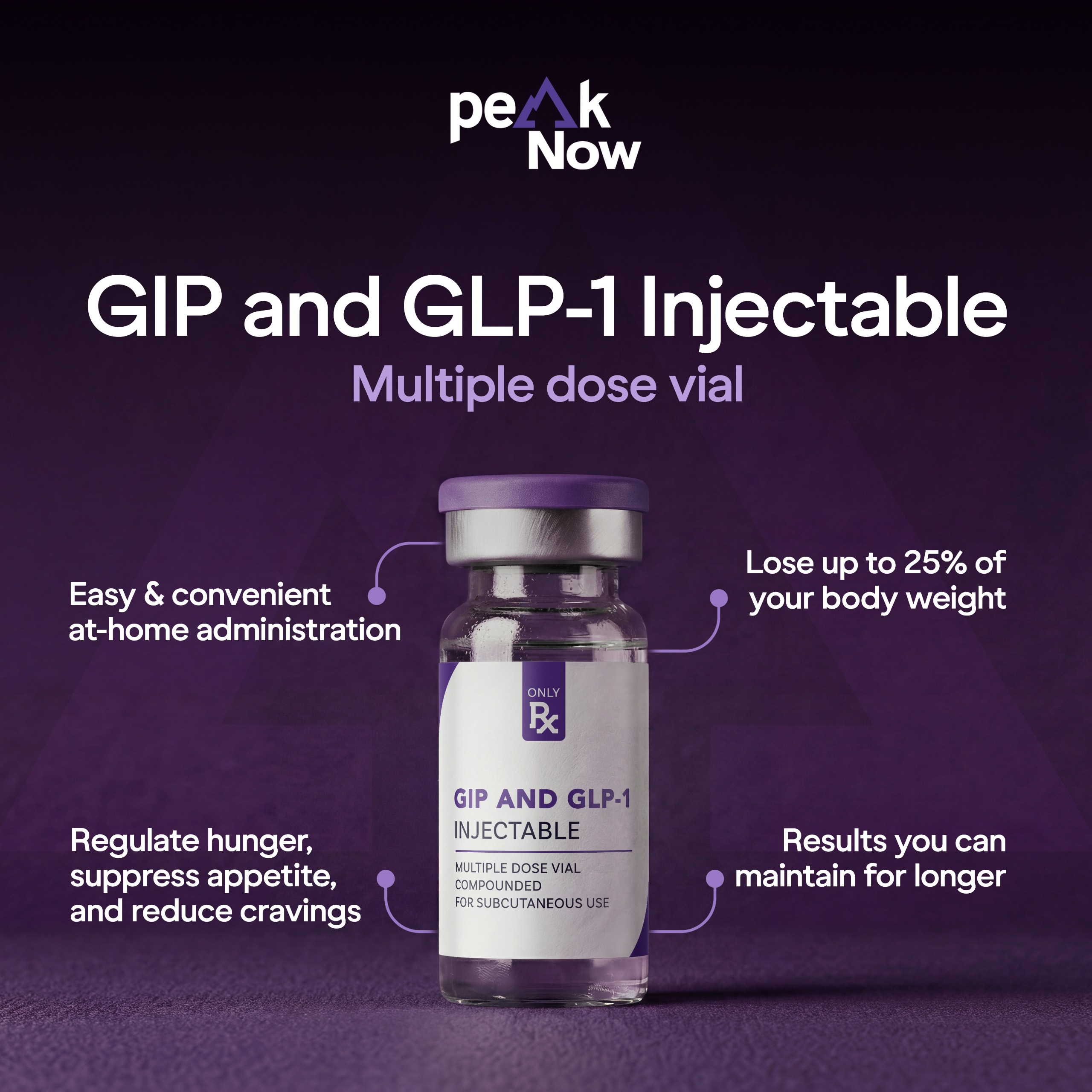 GIP and GLP-1 Monthly Weight Loss Program
