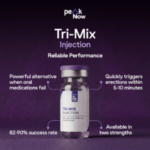 TriMix Injections