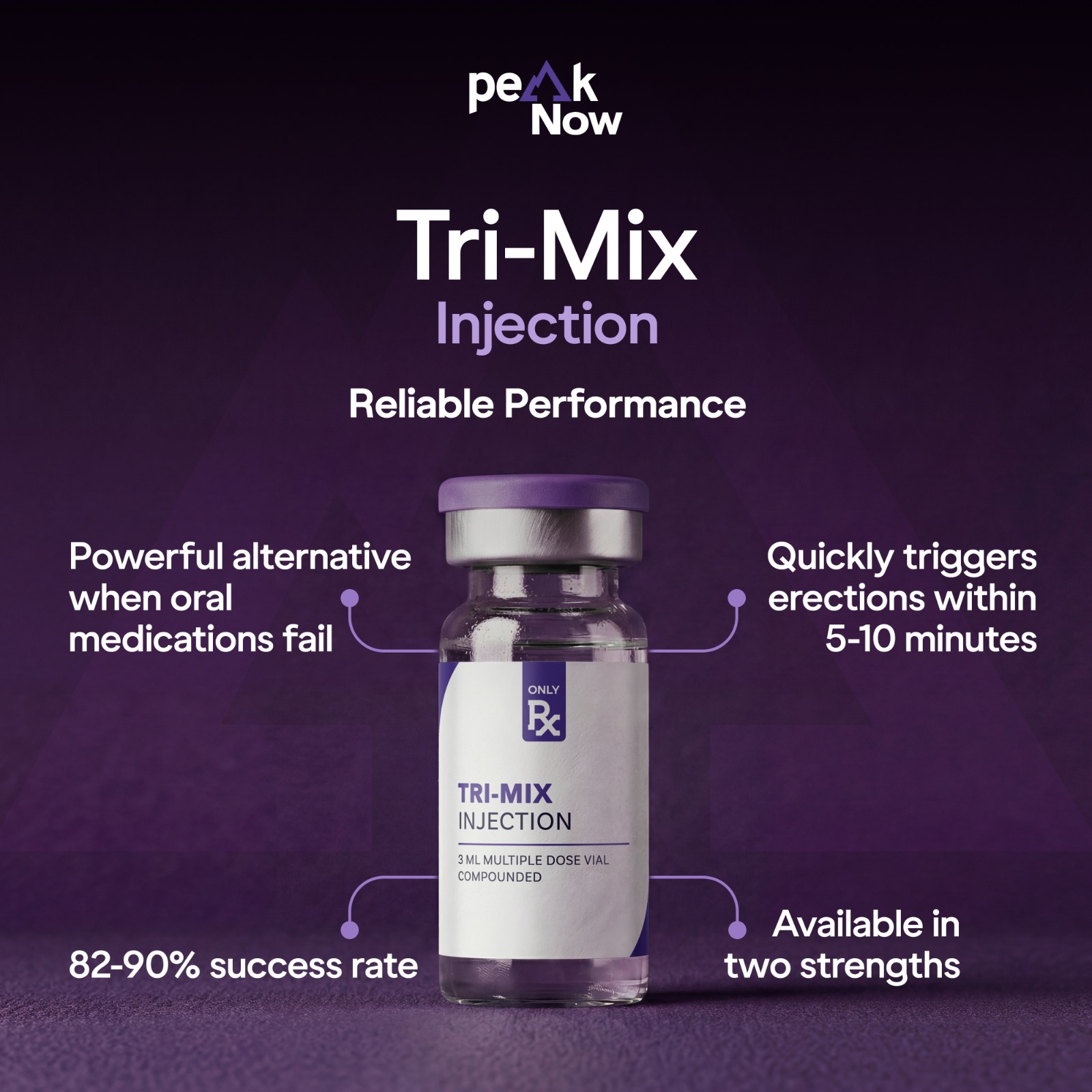 TriMix Injections