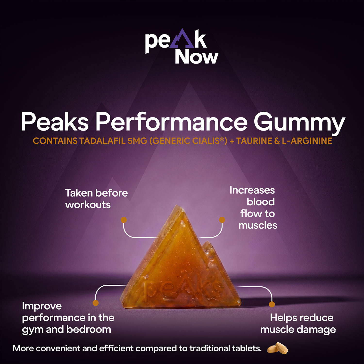 Peak Performance Gummy