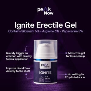 Ignite - Erectile Gel