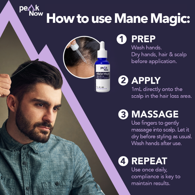 Mane Magic Topical Hair Regrowth Solution