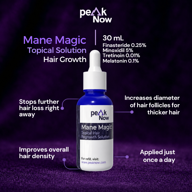 Mane Magic Topical Hair Regrowth Solution
