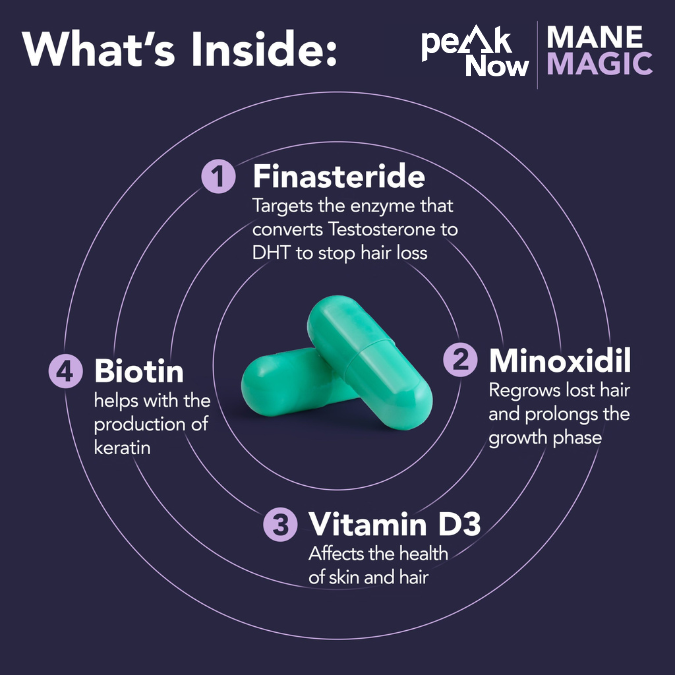 Mane Magic Daily Capsules